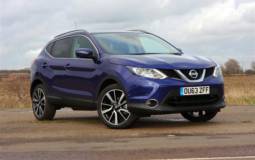 The SUV sales led the 2015 European car market