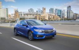 2017 Honda Civic US pricing announced
