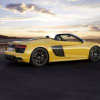 Audi R8 V10 Spyder unveiled in New York