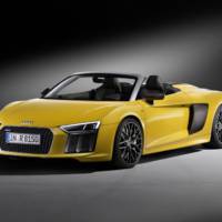 Audi R8 V10 Spyder unveiled in New York