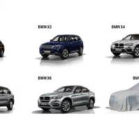BMW confirms an ultra-luxury X7 model