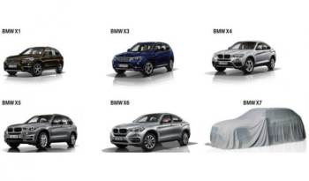 BMW confirms an ultra-luxury X7 model