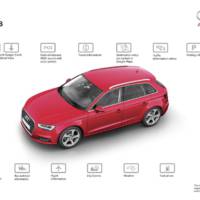 Audi connect SIM offers 4G connection in roaming