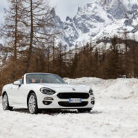 Fiat 124 Spider UK pricing announced