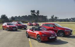 Mazda prediction for its 2016 sales
