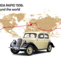 80 anniversary for Skoda Rapid's trip around the world