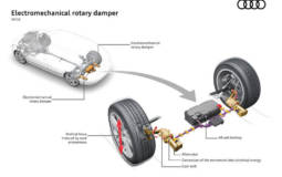 Audi has revealed the eROT technology