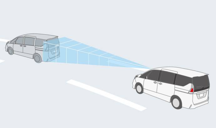 Nissan details the ProPilot system