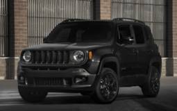 Jeep Renegade Altitude edition launched