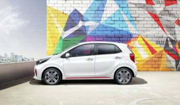 2017 Kia Picanto - Official pictures and details