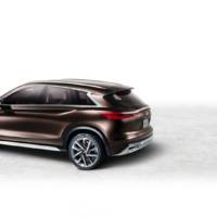 Infiniti QX50 Concept unveiled