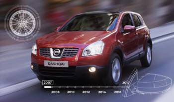 Nissan will celebrate 10 years since the launch of the new Qashqai