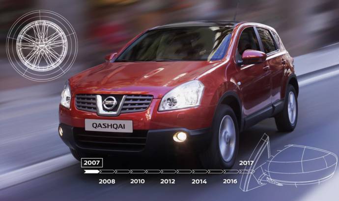 Nissan will celebrate 10 years since the launch of the new Qashqai