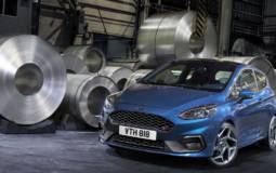 2017 Ford Fiesta ST - Official pictures and details