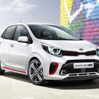 2017 Kia Picanto - New pictures and details