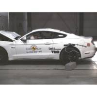 Volvo S90 and Ford Mustang EuroNCAP results