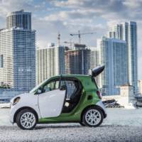 2017 Smart fortwo electric launched in US