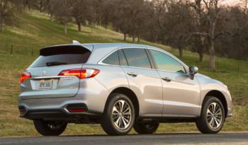 2018 Acura RDX US pricing announced