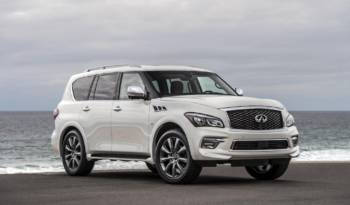 Infiniti QX80 Signature Edition launched in US