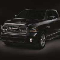 2018 Ram 1500 Limited Tungsten Edition launched in US