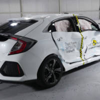 EuroNCAP latest crash test results announced