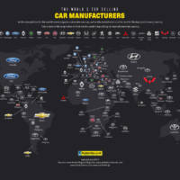Here is the map with the top selling manufacturer in every country