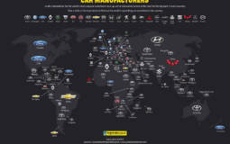 Here is the map with the top selling manufacturer in every country
