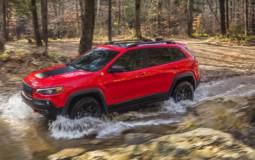 2019 Jeep Cherokee - official pictures and details