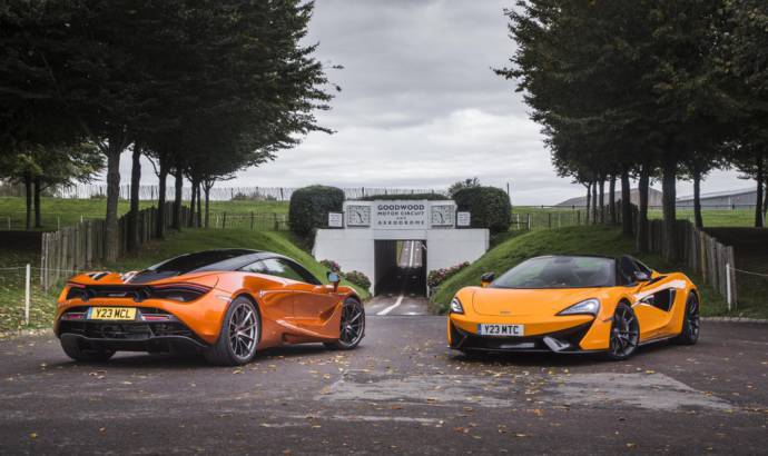 McLaren sales reached recor dnumbers in 2017