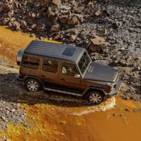 The new 2018 Mercedes-Benz G-Class is here