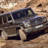 The new 2018 Mercedes-Benz G-Class is here