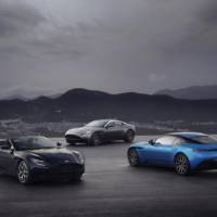 Aston Martin revenues in 2017