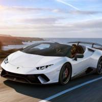 Lamborghini Huracan Performante Spyder is here