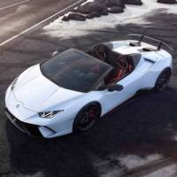 Lamborghini Huracan Performante Spyder is here