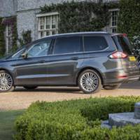 2019 Ford S-Max and Galaxy get new diesel engine and improved specification