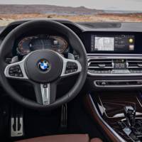 BMW Cockpit technology gets detailed