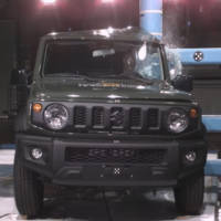 Suzuki Jimny gets only 3 stars EuroNCAP