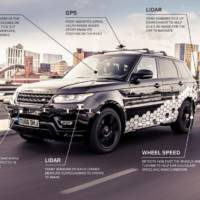 Range Rover Sport completes autonomous test