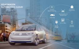 Volkswagen announces partnership with Microsoft