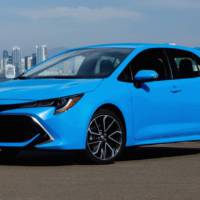 2019 Toyota Corolla hatchback recall in US