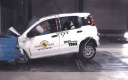 EuroNCAP final testing in 2018: detailed results
