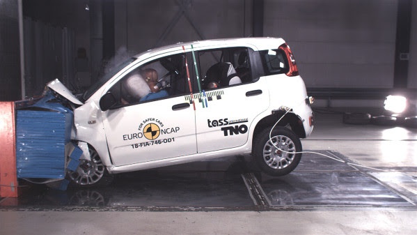 EuroNCAP final testing in 2018: detailed results