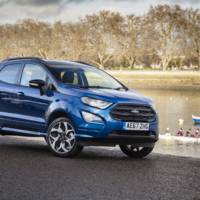 Ford Kuga, Ecosport and Edge reach record numbers in Europe