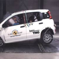 EuroNCAP final testing in 2018: detailed results