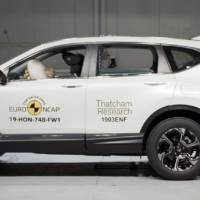 Honda CR-V awarded five stars by EuroNCAP