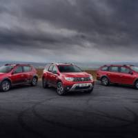 Dacia Techroad range introduced in UK