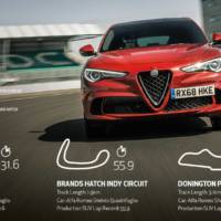 Alfa Romeo Stelvio Quadrifoglio set three SUV lap records in UK