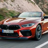 First official pictures and details with the all-new BMW M8 Coupe and Convertible