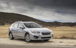 2019 Subaru Impreza Hatchback