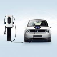 Honda e electric vehicle has a base price of 26160 GBP in the UK